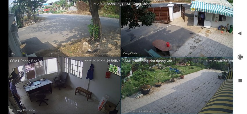 Cách thức lựa chọn camera quan sát giá rẻ
