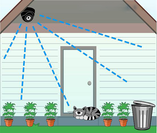 Hướng dẫn những vị trí cần lắp đặt