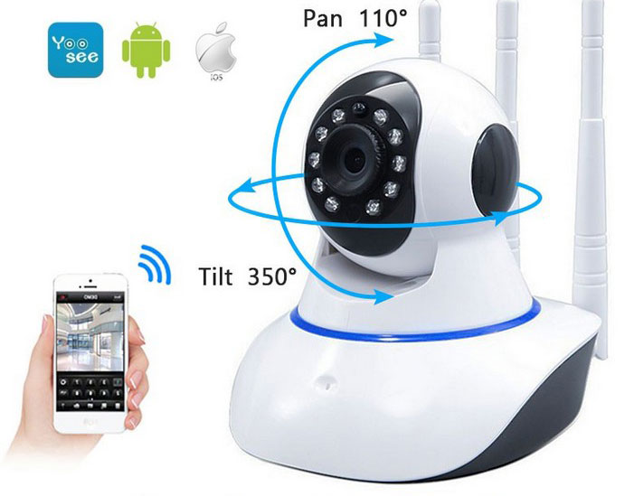 Khả năng xoay 360° camera Yoosee