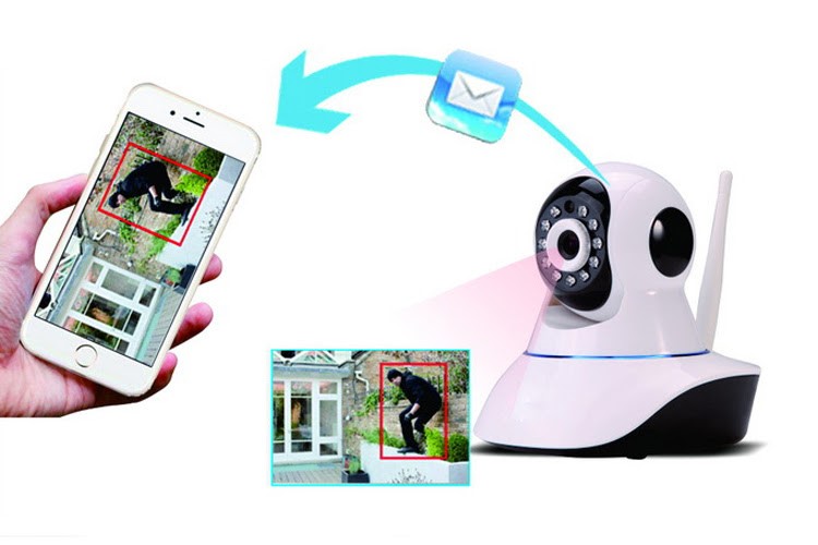 Vai trò và lợi ích camera quan sát CCTV