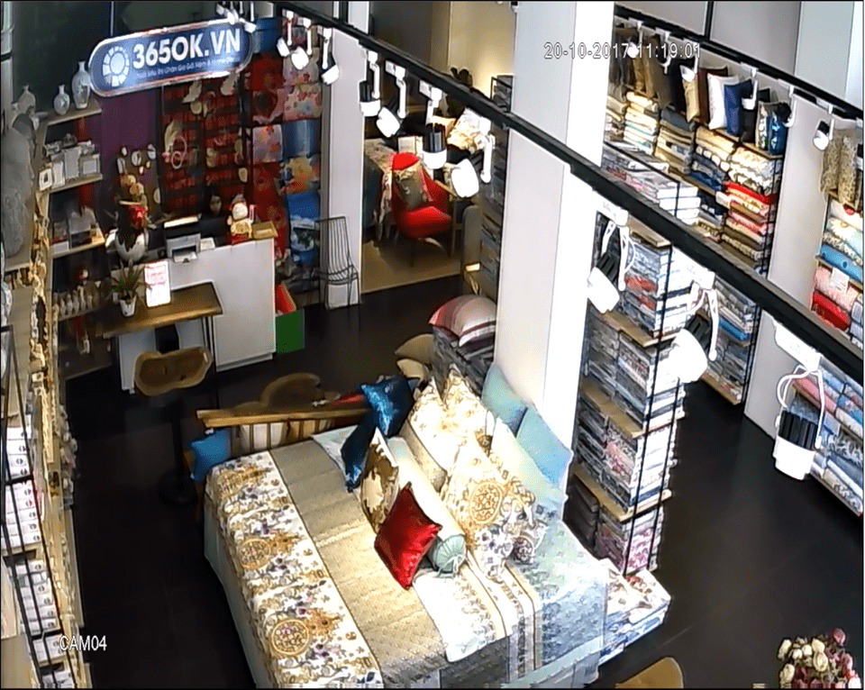 Hệ thống camera quan sát cho cửa hàng, siêt thị
