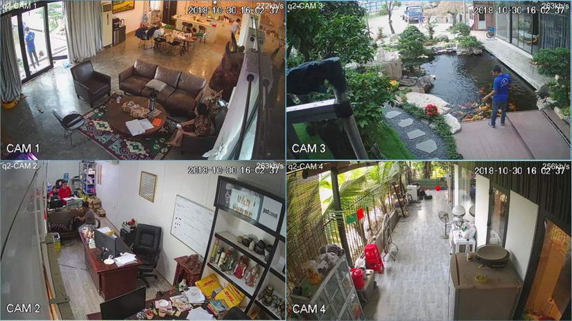 Camera quan sát tự phát hiện xâm nhập