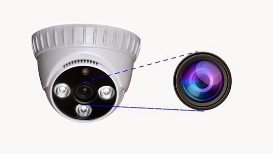 Lựa chọn camera quan sát theo tiêu cự