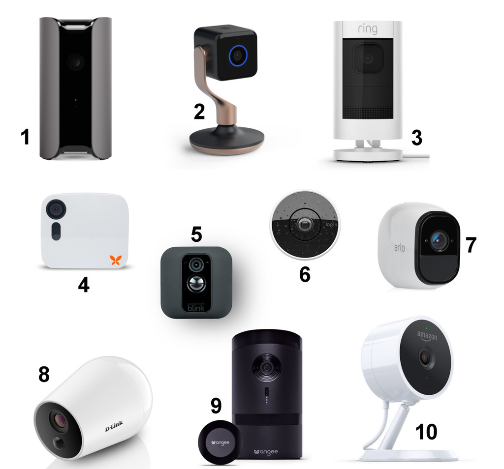 Một số sản phẩm camera đang được tin dùng